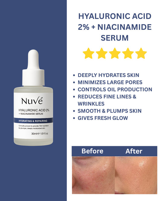 NIACINAMIDE 10% + HYALURONIC ACID 2% SERUM