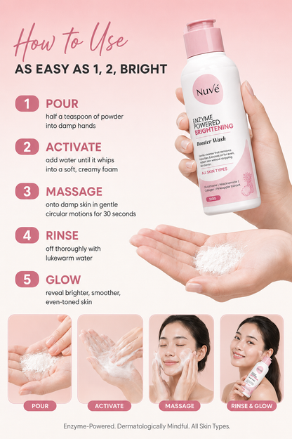 ENZYME POWERED BRIGHTENING BOOSTER WASH