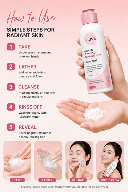 ENZYME POWERED BRIGHTENING BOOSTER WASH