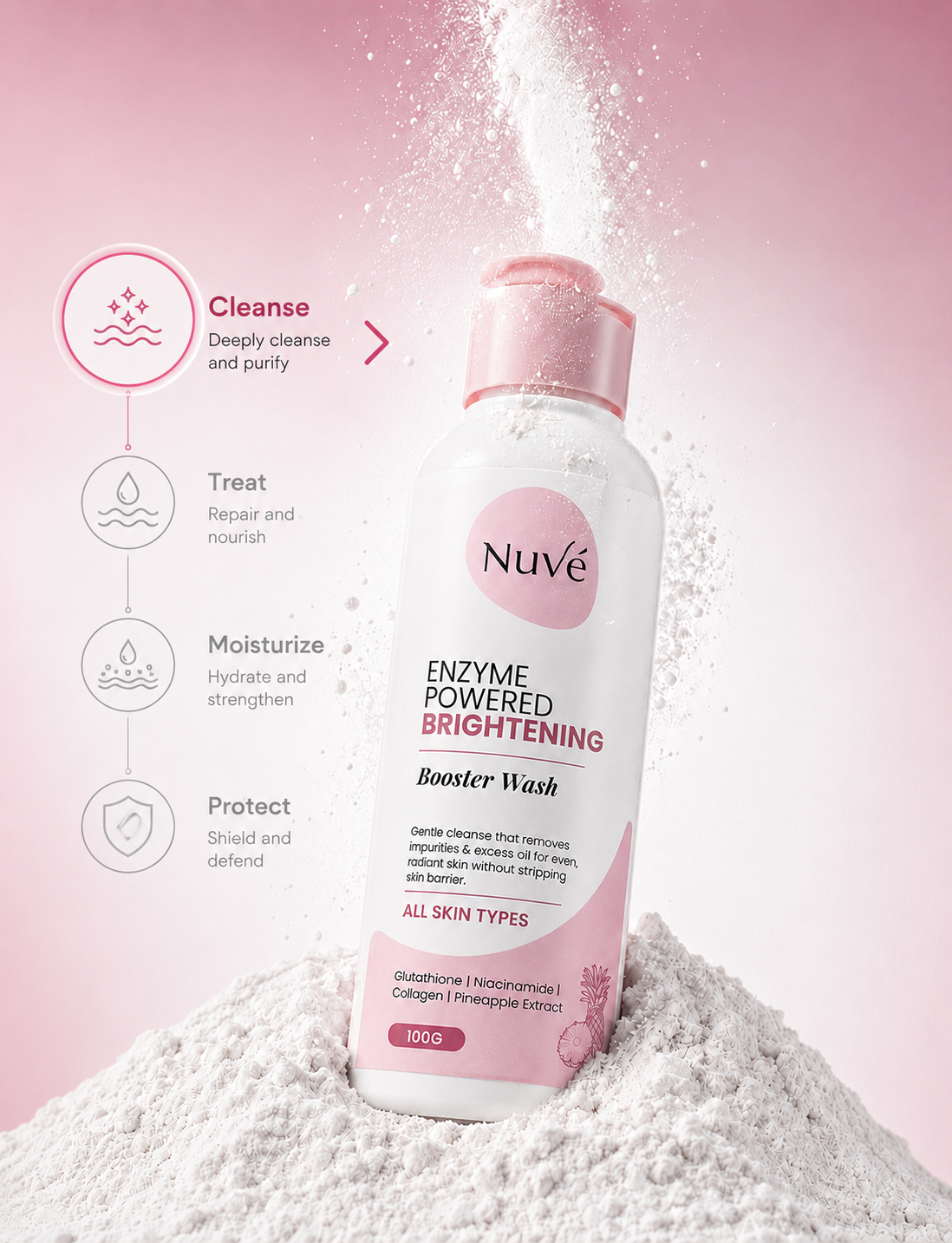 ENZYME POWERED BRIGHTENING BOOSTER WASH
